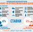 Веди бизнес легально! Стань самозанятым! - Администрация г. Усть-Лабинска