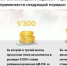 Как начисляются пени - Администрация г. Усть-Лабинска