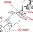 Схематичное изображение орбитальной станции «Салют-1» (слева) и космического корабля «Союз» - UstLabInfo.Ru