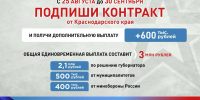 3 млн рублей получат заключившие контракт от Краснодарского края с 25 августа до 30 сентября 2025 года - Администрация г. Усть-Лабинска